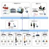 酒店、休閑會(huì)所等背景音樂(lè)方案